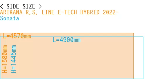 #ARIKANA R.S. LINE E-TECH HYBRID 2022- + Sonata